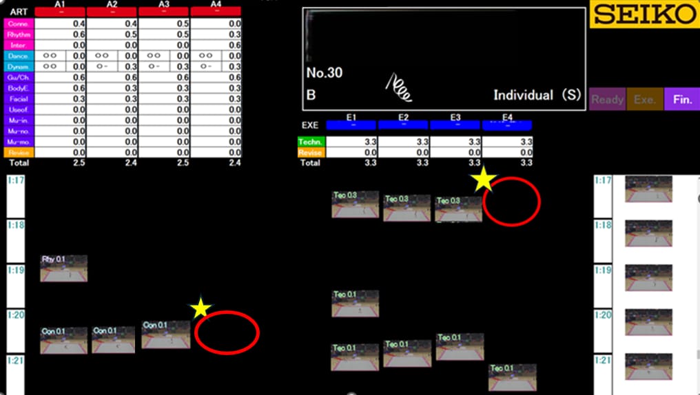 A Seiko valós idejű pontozórendszerének bírói panelja